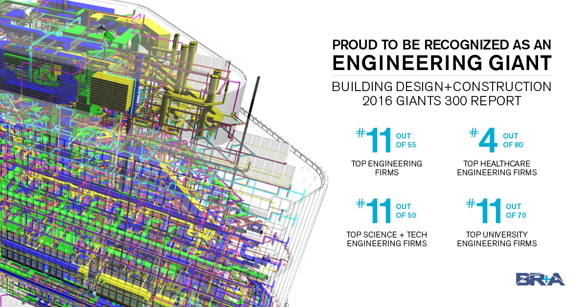 Giants 2016 report